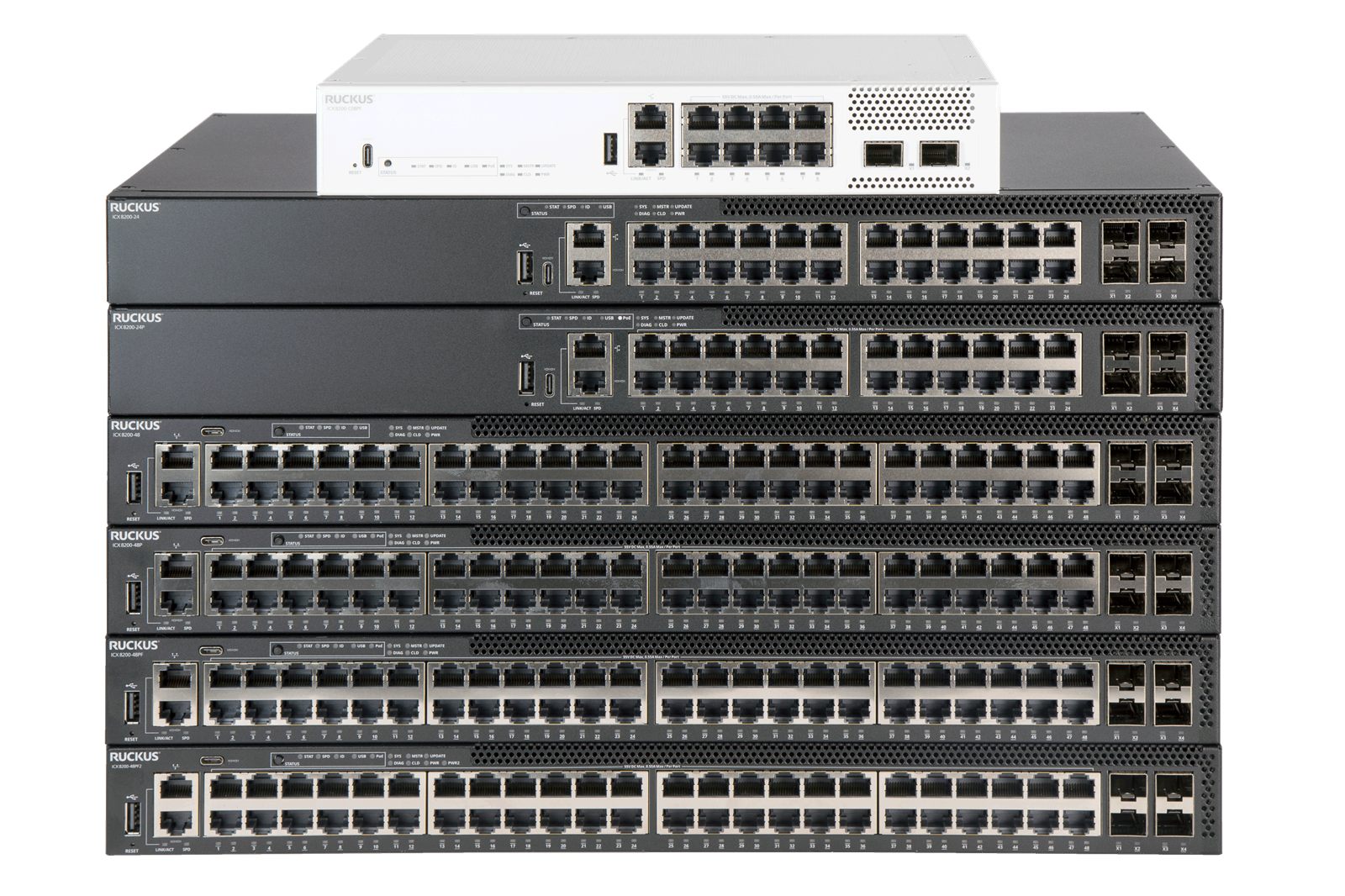 RUCKUS ICX 8200 stacked switches, front view