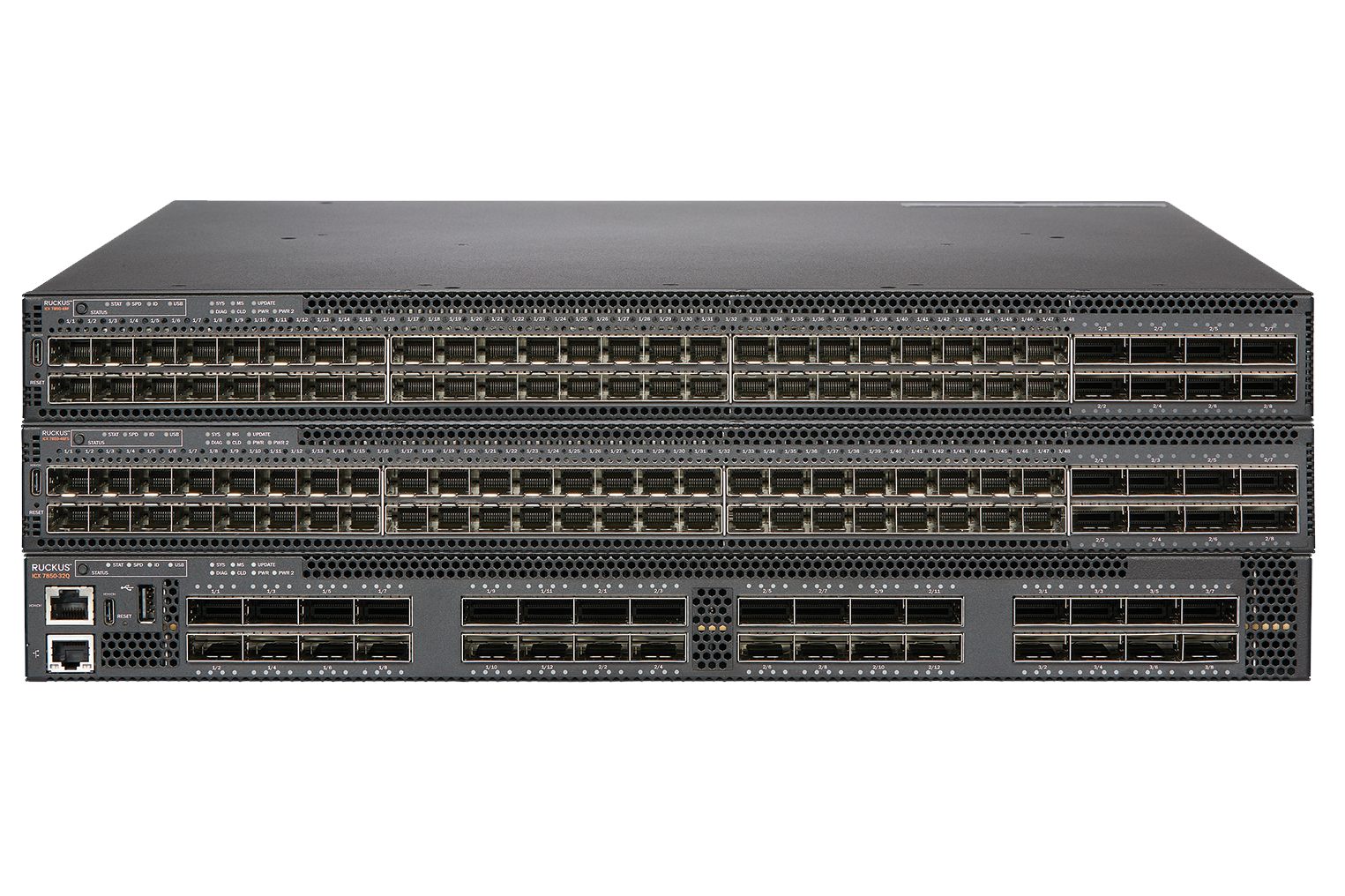 RUCKUS ICX 7850 series switch stack
